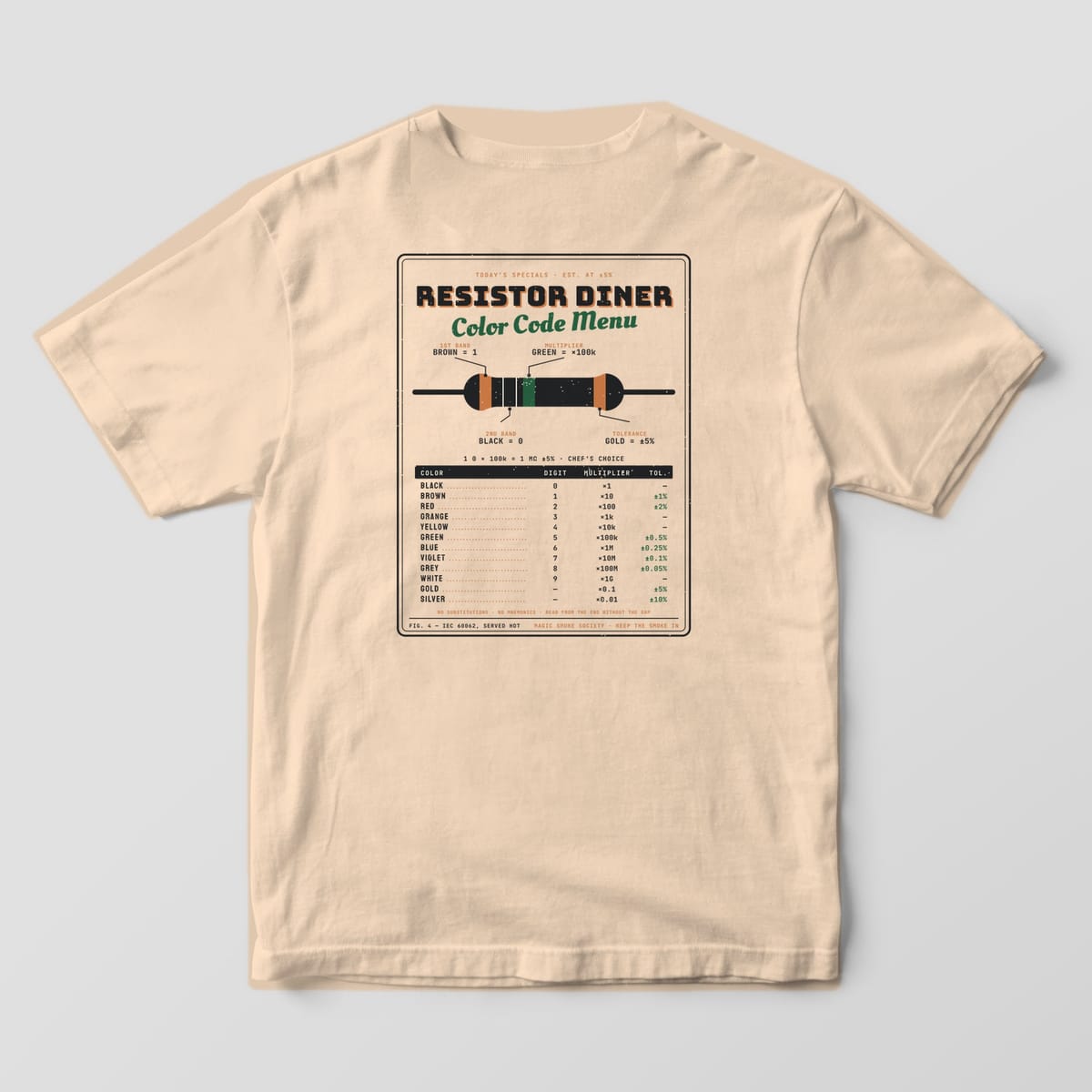 Back of an ivory Comfort Colors 1717 tee with a resistor color code chart styled as a retro diner menu.