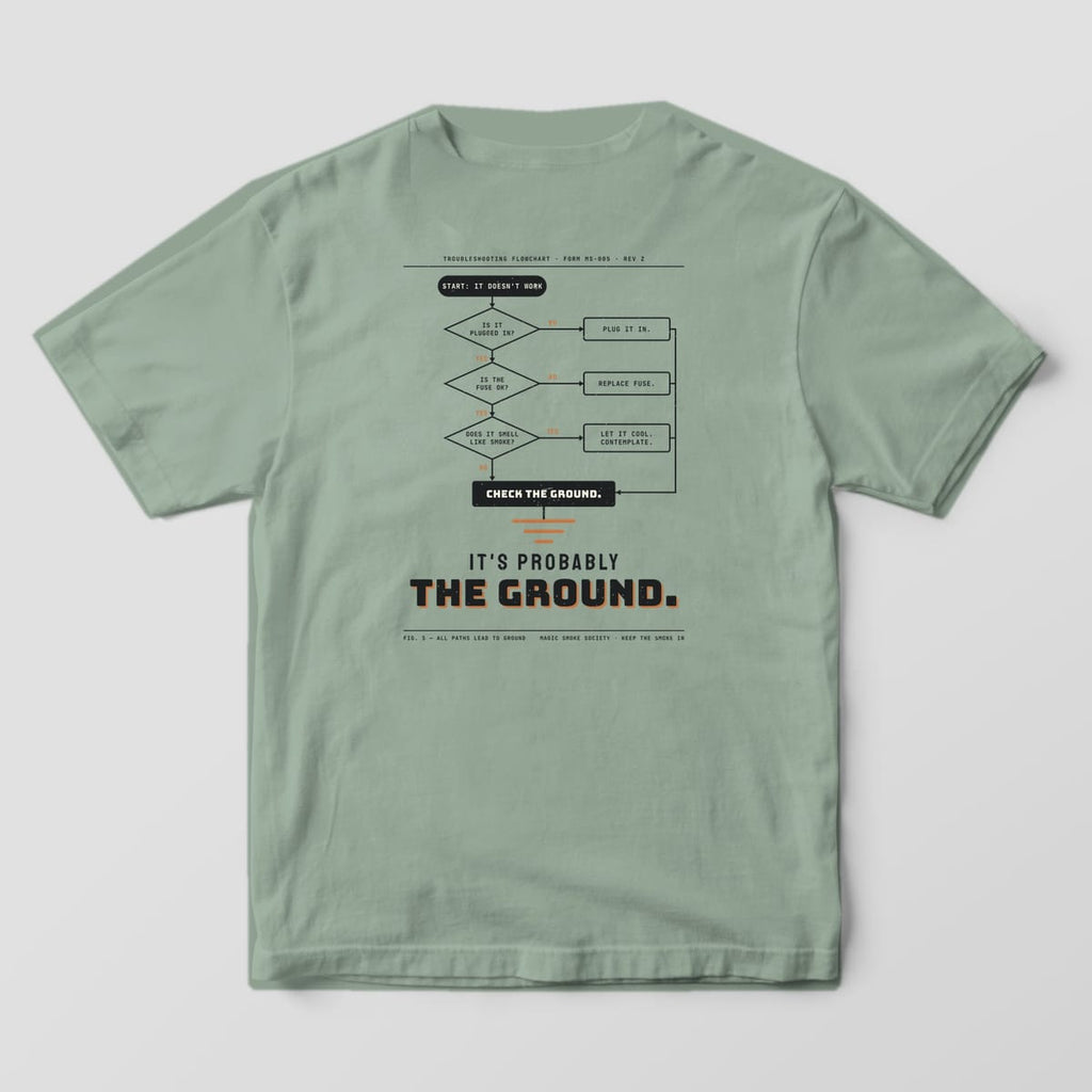 Back of a bay Comfort Colors 1717 tee with a troubleshooting flowchart print ending in It's Probably the Ground.
