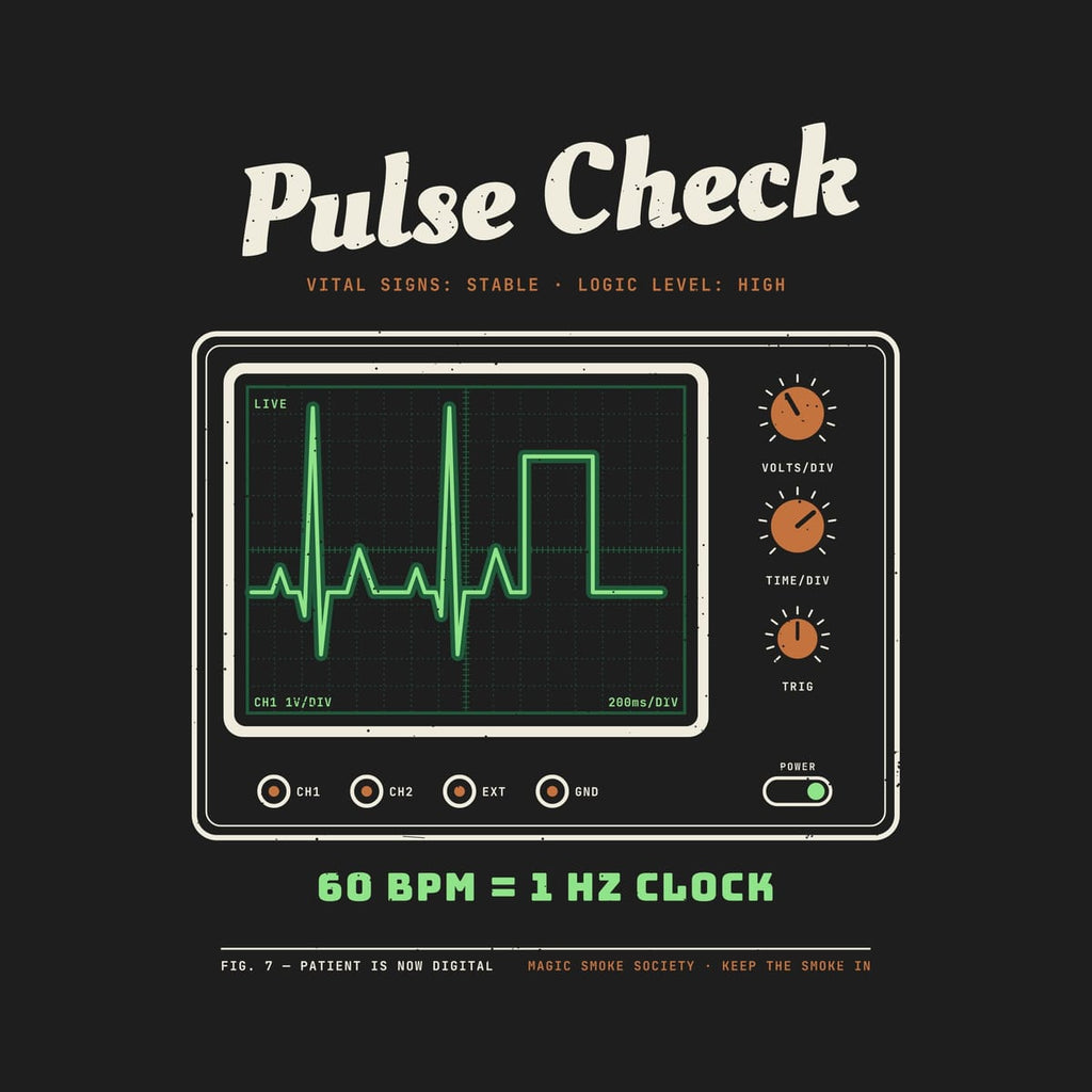 Close-up of the oscilloscope artwork showing the phosphor trace, the graticule, the copper knobs and the 60 BPM = 1 Hz Clock line.