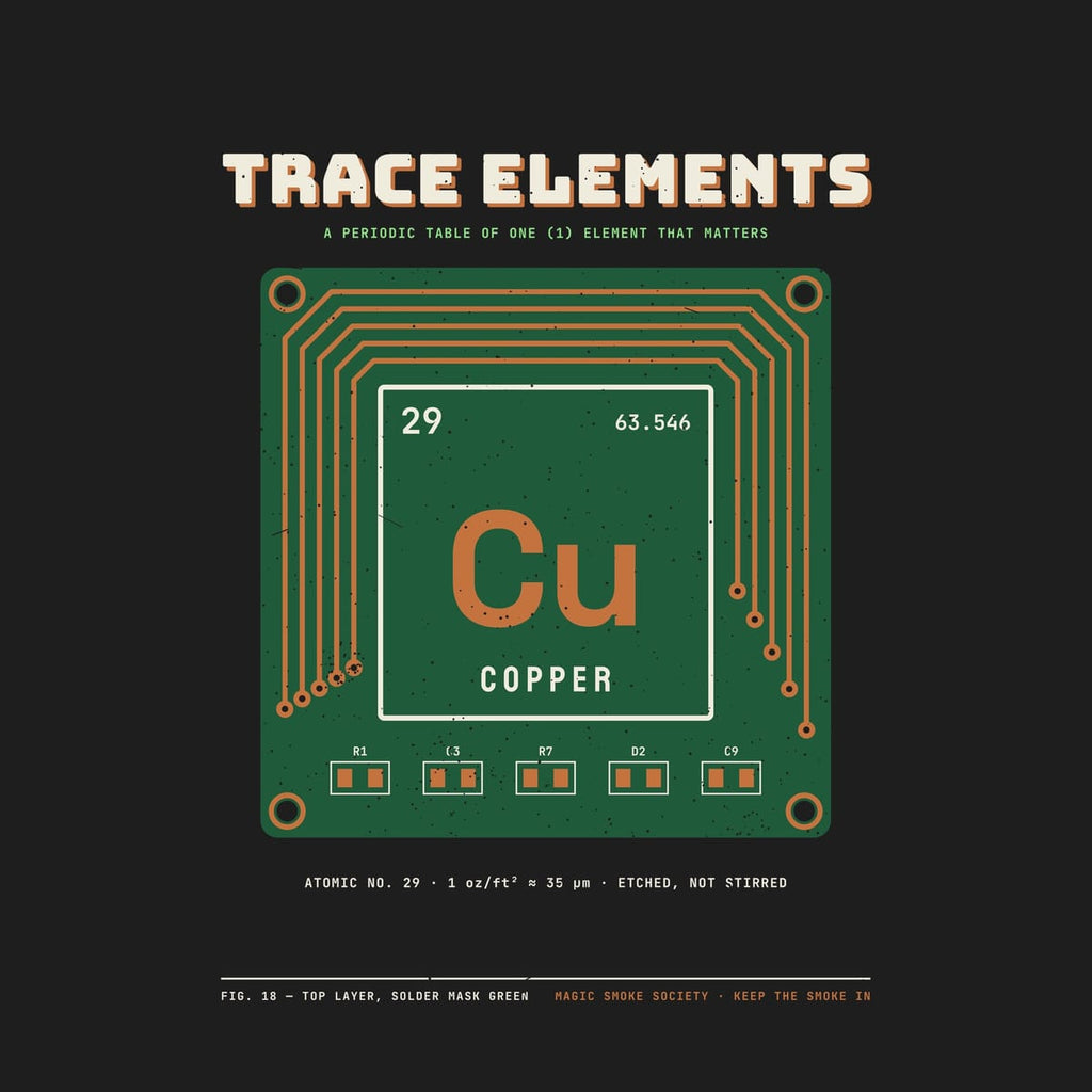 Close-up of the PCB artwork showing the copper traces, vias, plated holes and the 29 Cu 63.546 tile.