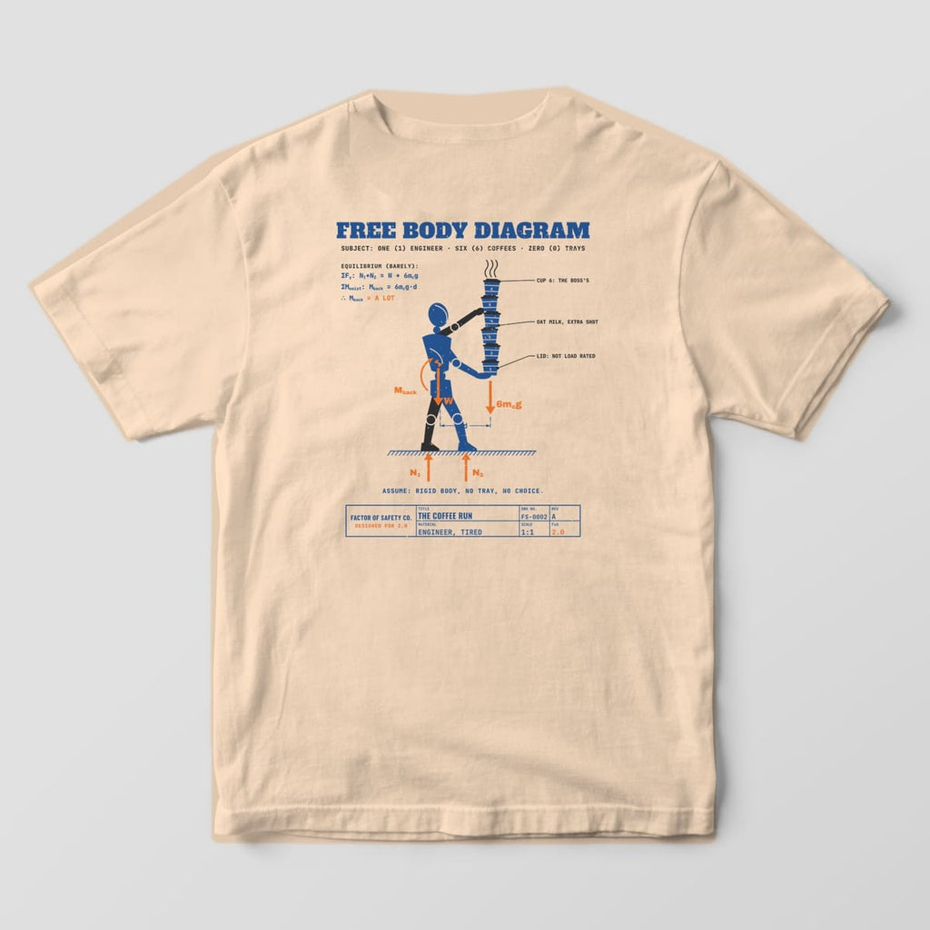 Back of an ivory Comfort Colors 1717 tee with the large Free Body Diagram print: a blue drafting mannequin balancing six stacked coffee cups with orange force arrows.