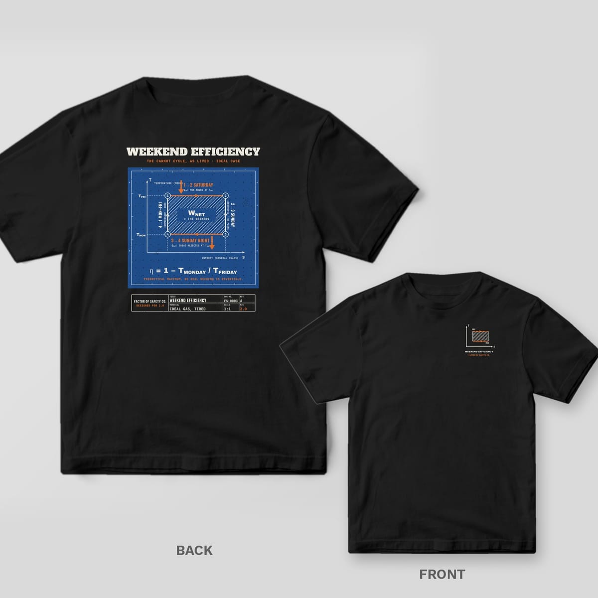 Black tee shown back and front: the back has a blue blueprint sheet with a white and orange Carnot cycle T-s diagram; the front has a small Carnot cycle rectangle diagram on the left chest.