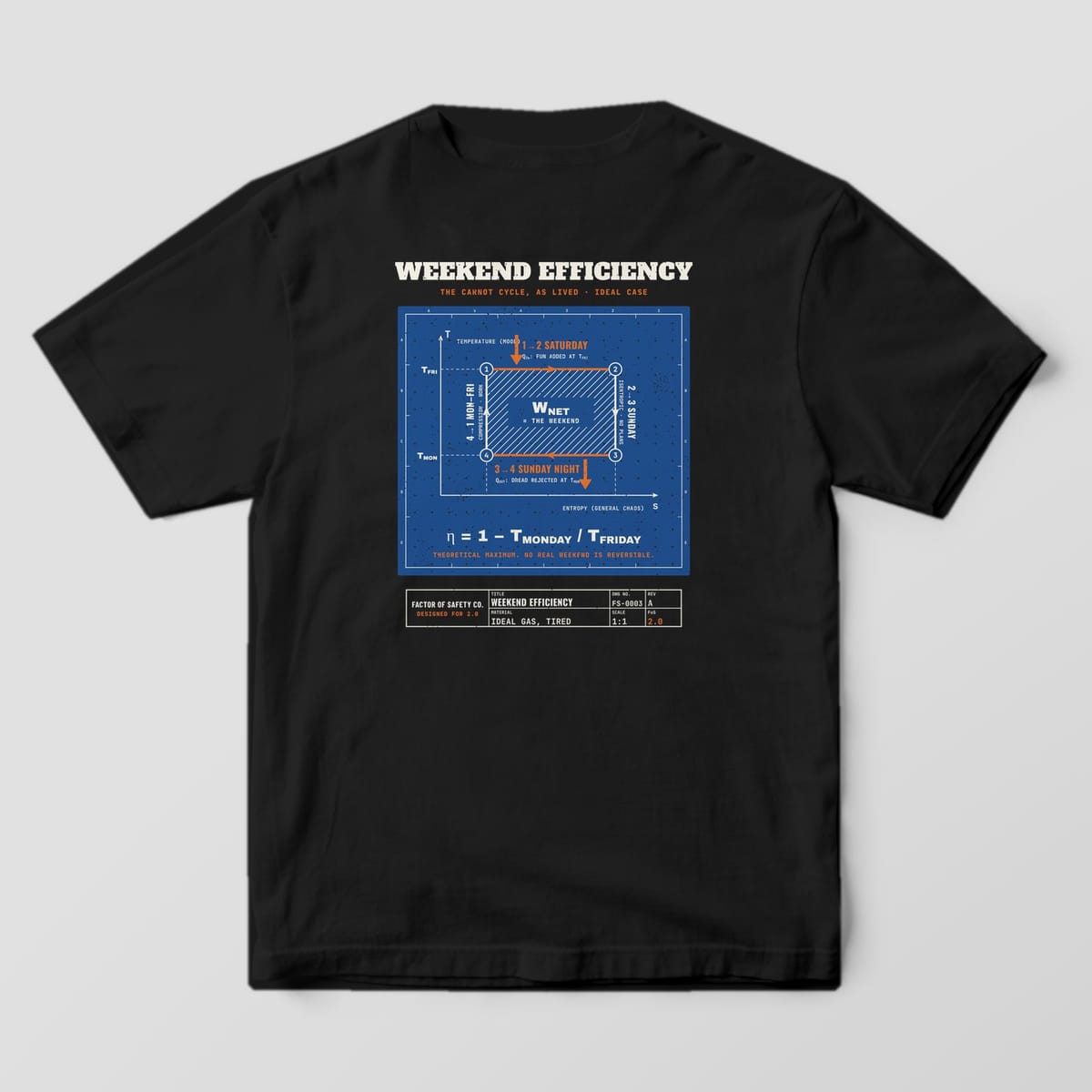 Back of a black Comfort Colors 1717 tee with the large Weekend Efficiency Carnot Cycle print: a blue blueprint sheet with a white and orange Carnot cycle T-s diagram.