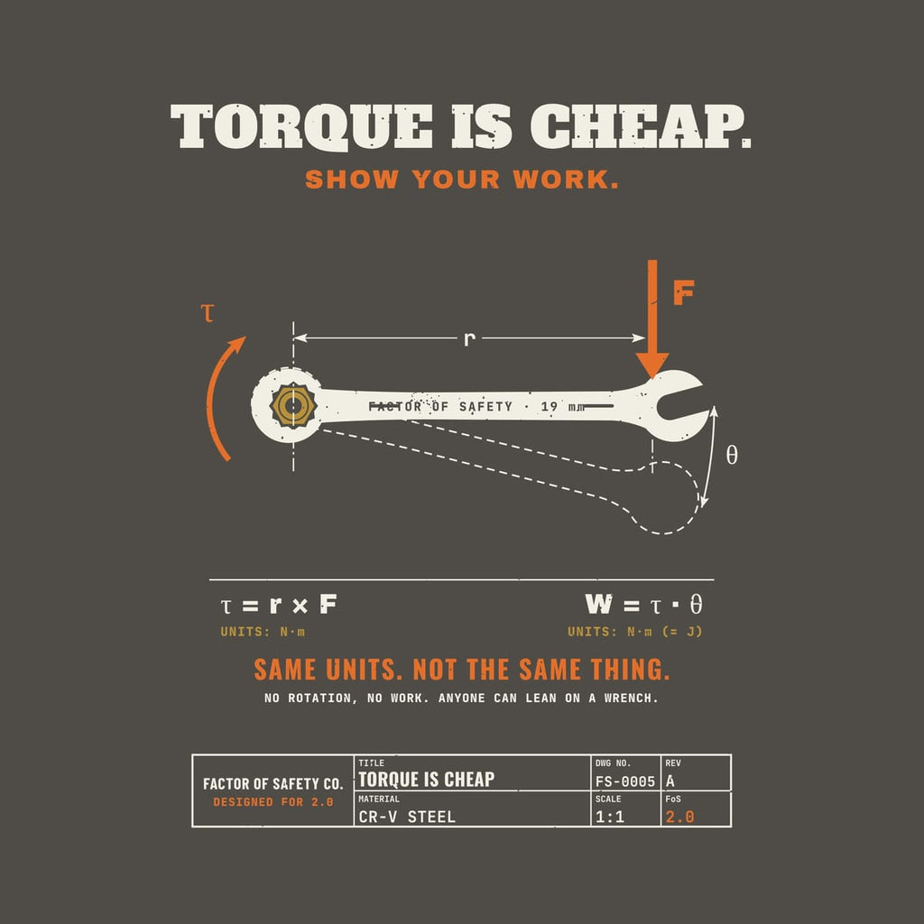 Close-up of the Torque Is Cheap Show Your Work artwork showing the wrench, the brass hex bolt, the dimension r and the dashed swept angle.