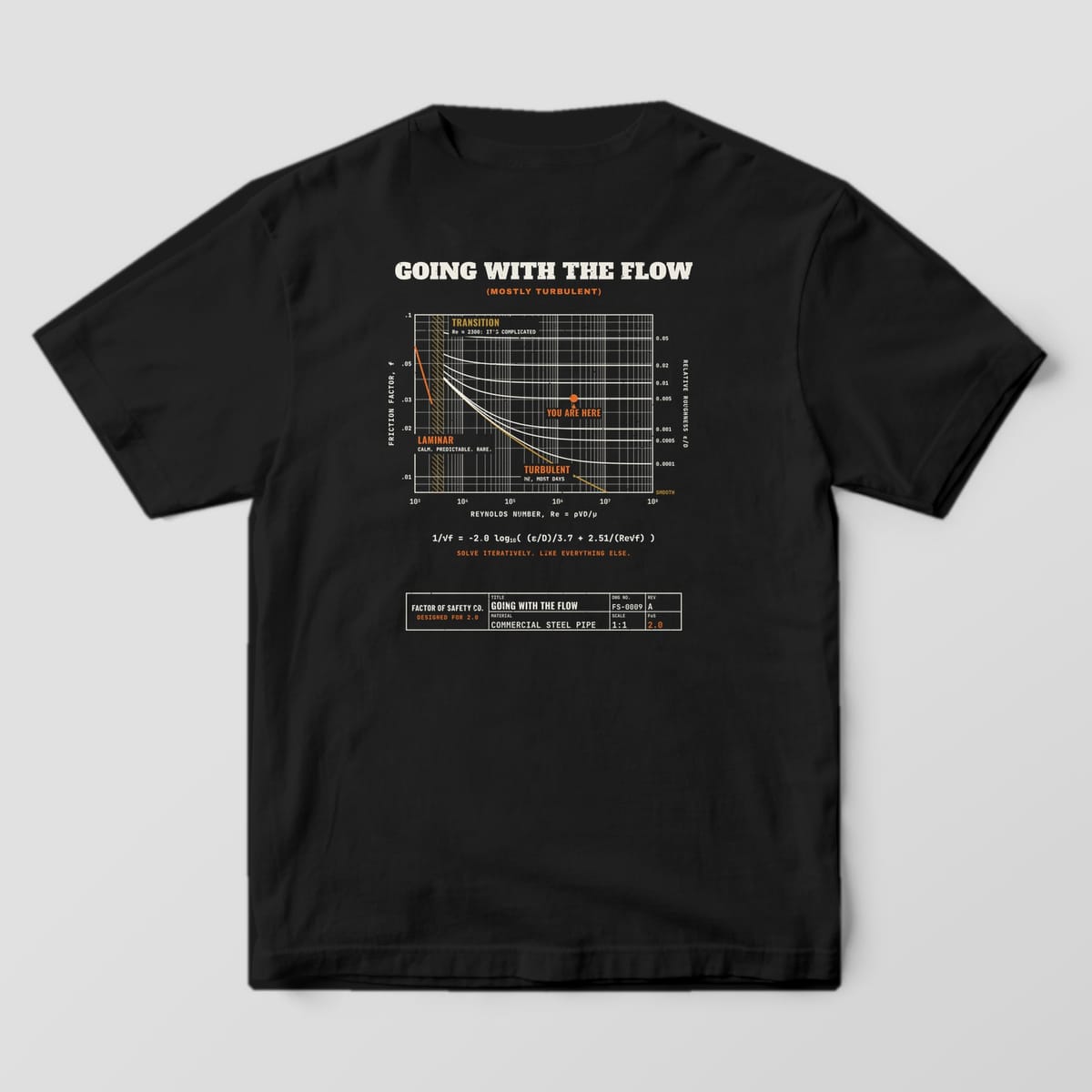 Back of a black Comfort Colors 1717 tee with the large Going With the Flow Moody Diagram print: a cream Moody diagram with orange labels and a You Are Here dot.