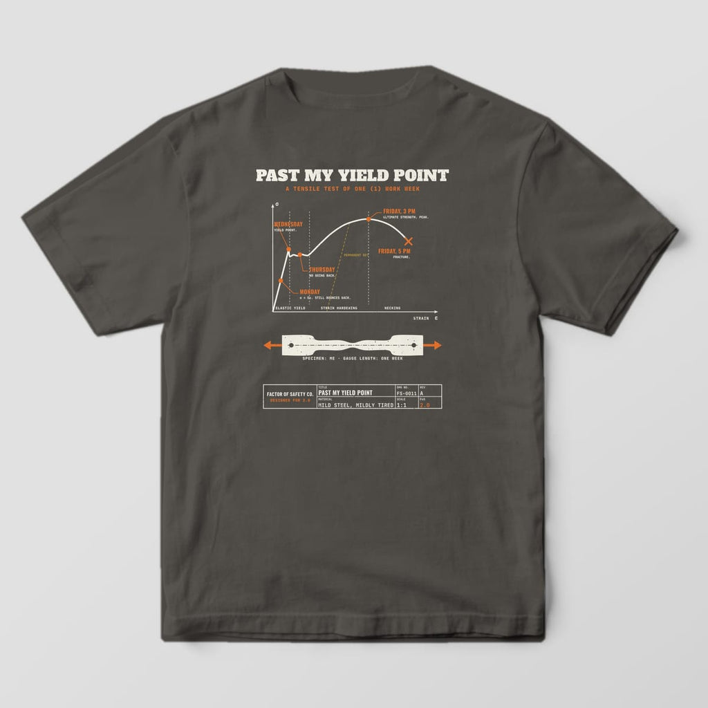 Back of a pepper Comfort Colors 1717 tee with the large Past My Yield Point print: a cream stress-strain curve with orange day-of-the-week callouts and a tensile specimen.