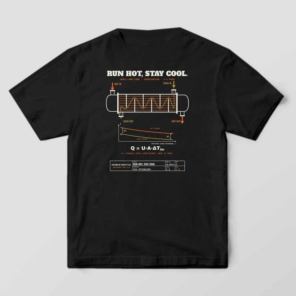 Back of a black Comfort Colors 1717 tee with the large Run Hot Stay Cool Heat Exchanger print: a cream shell-and-tube heat exchanger with orange tubes and a brass snaking flow path.