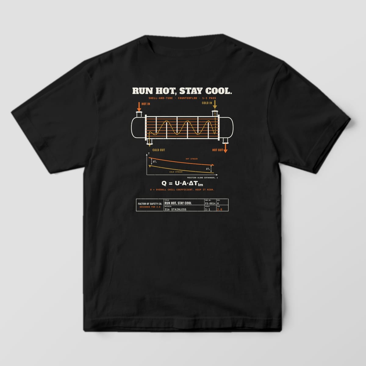 Back of a black Comfort Colors 1717 tee with the large Run Hot Stay Cool Heat Exchanger print: a cream shell-and-tube heat exchanger with orange tubes and a brass snaking flow path.