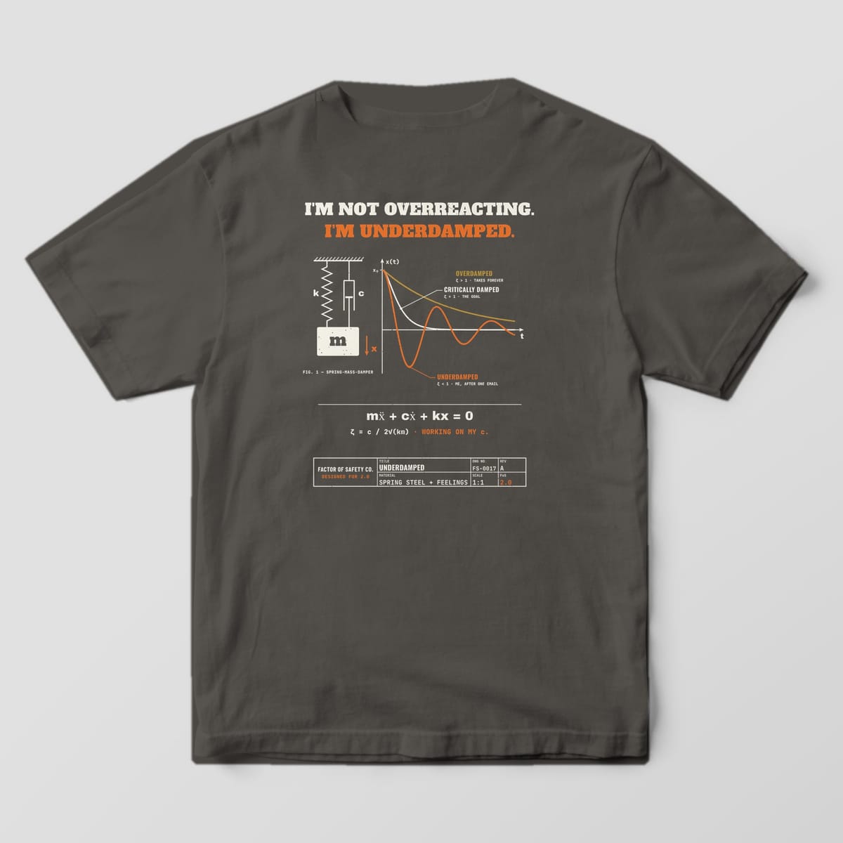 Back of a pepper Comfort Colors 1717 tee with the large I'm Not Overreacting I'm Underdamped print: a spring-mass-damper and an orange underdamped response curve.