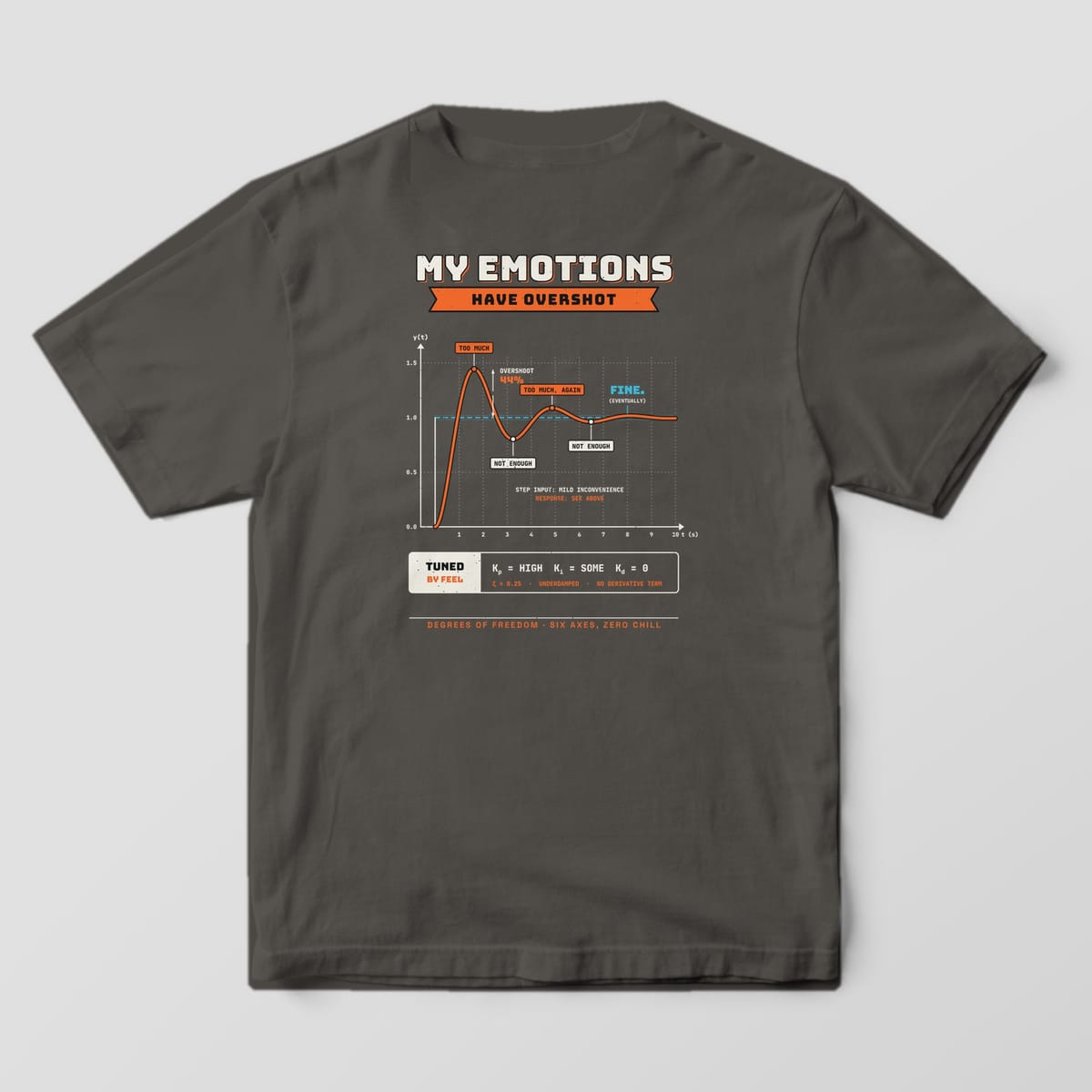 Back of a pepper Comfort Colors 1717 tee with an orange underdamped step response graph and a Tuned By Feel gains panel.