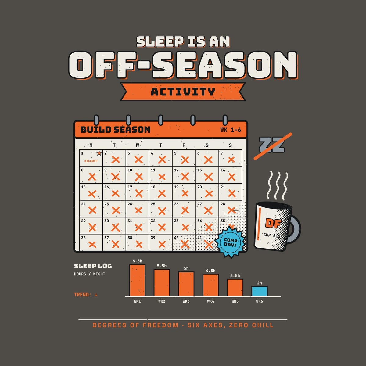Close-up of the calendar artwork showing the orange X's, the Comp Day starburst, the steaming mug and the sleep log bars.