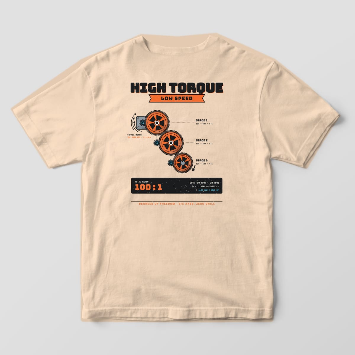 Back of an ivory Comfort Colors 1717 tee with a three-stage orange gear train and a 100:1 total ratio panel.