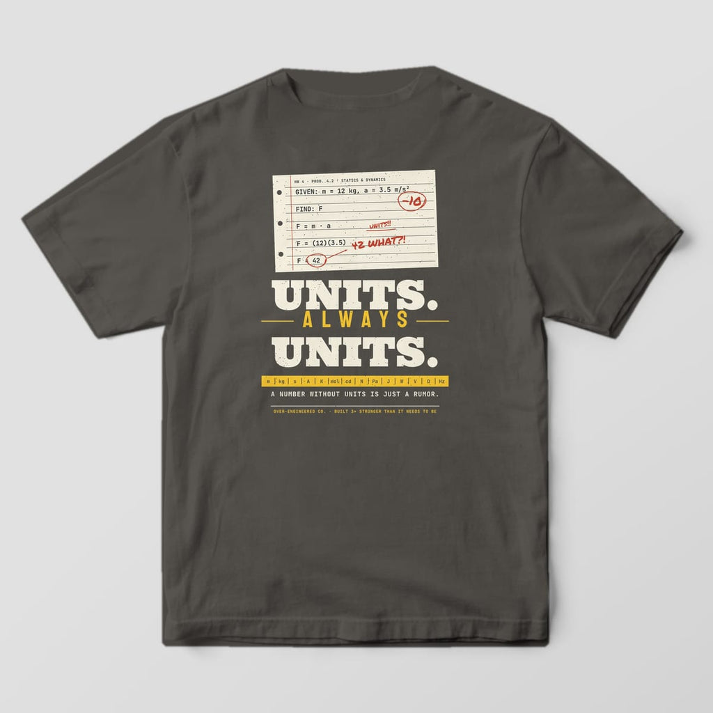 Back of a pepper Comfort Colors 1717 tee with a red-pencil graded homework sheet above giant cream type reading Units. Always Units..