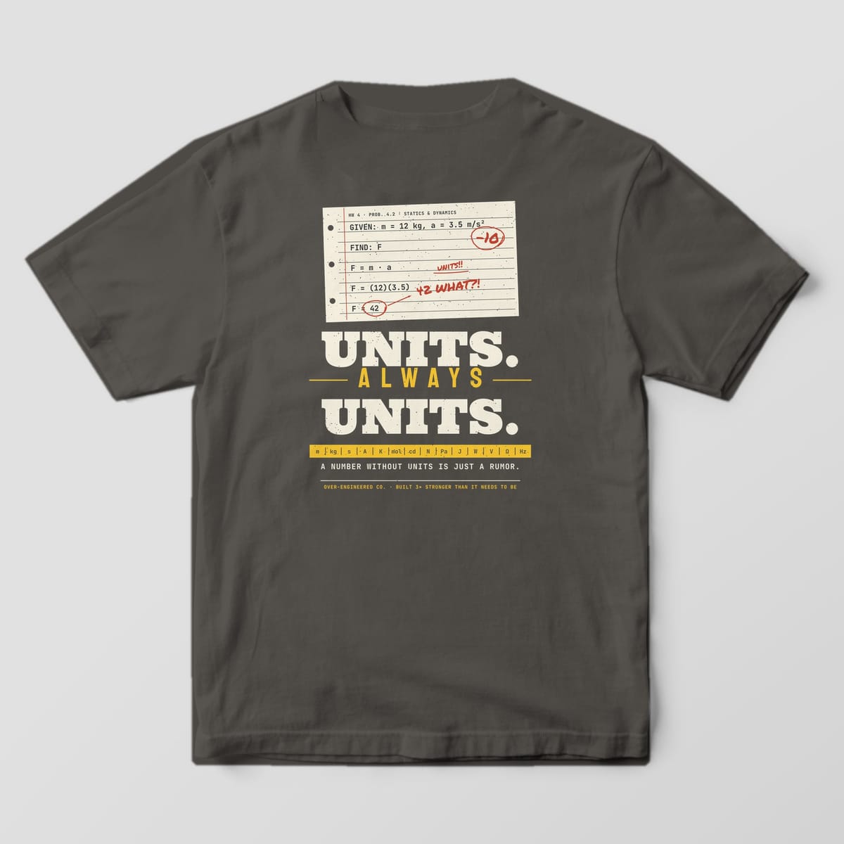 Back of a pepper Comfort Colors 1717 tee with a red-pencil graded homework sheet above giant cream type reading Units. Always Units..