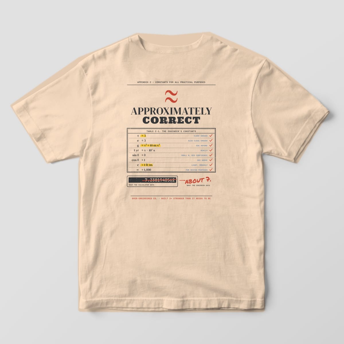 Back of an ivory Comfort Colors 1717 tee with a big red approximately-equal sign over a table of engineer's constants like pi = 3.