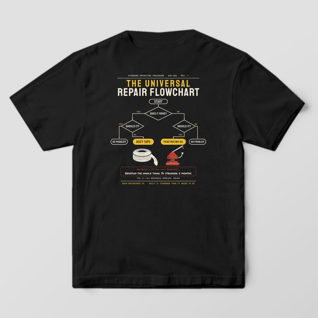 Back of a black Comfort Colors 1717 tee with a cream and yellow repair flowchart ending in Duct Tape and Penetrating Oil, with a tape roll and oil can.