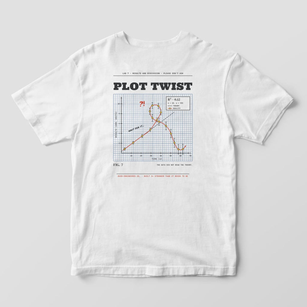 Back of a white Comfort Colors 1717 tee with a graph-paper plot where the data line loops away from the theory under the words Plot Twist.