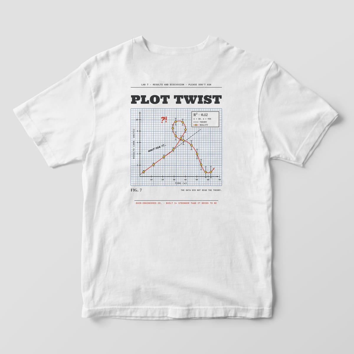 Back of a white Comfort Colors 1717 tee with a graph-paper plot where the data line loops away from the theory under the words Plot Twist.