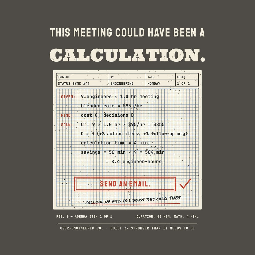Close-up of the This Meeting Could Have Been a Calculation artwork showing the blue-gridded calc sheet, the boxed answer and the margin note.