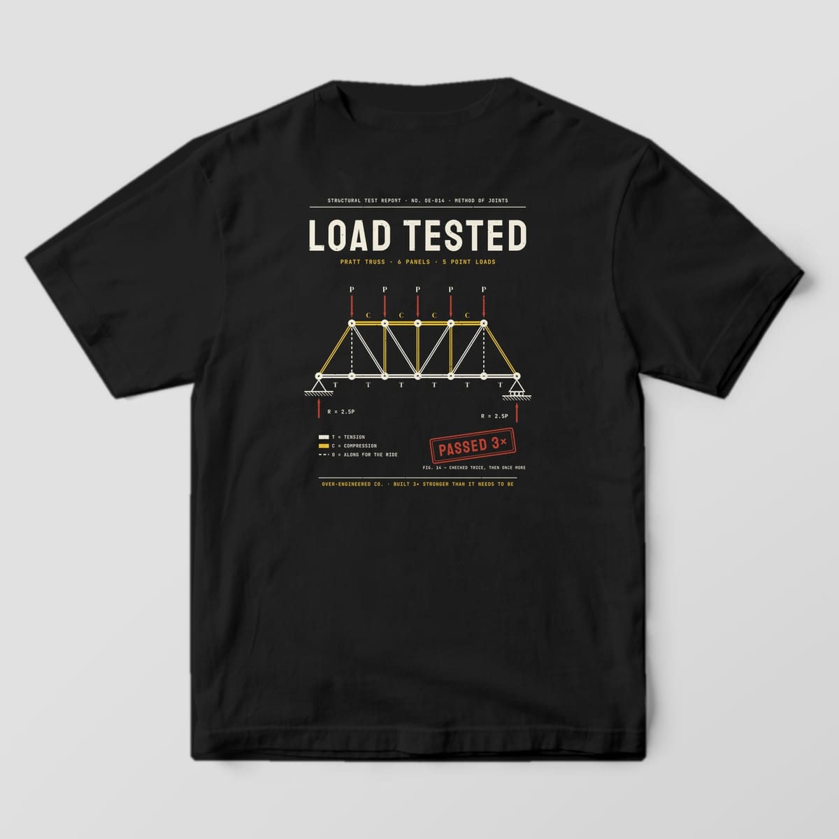 Back of a black Comfort Colors 1717 tee with a Pratt truss bridge diagram with loads and reactions under the words Load Tested.