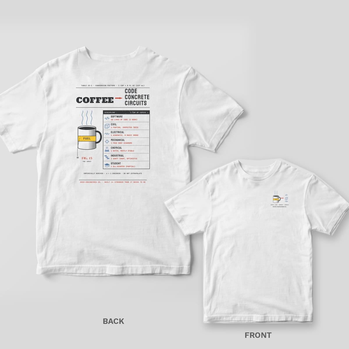 White tee shown back and front: back has a coffee mug drawing beside a conversion table under Coffee to Code, Concrete, Circuits; front has a small coffee mug with code, concrete and circuit icons.
