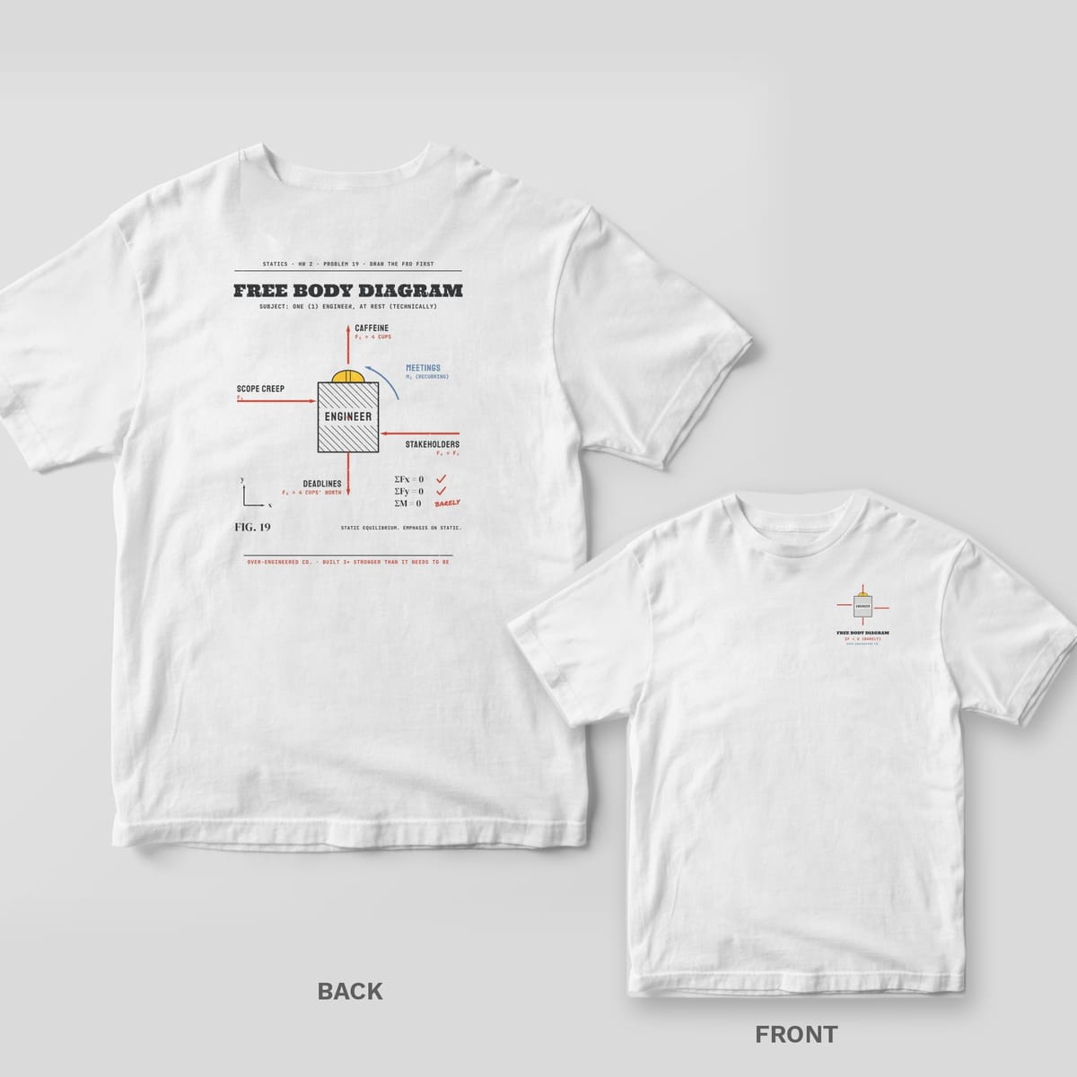 White tee shown back and front: back has a free body diagram of an engineer block with red force arrows labeled Caffeine, Deadlines and Scope Creep; front has a small engineer block with force arrows.